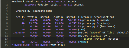 Python脚本分析CPU使用情况